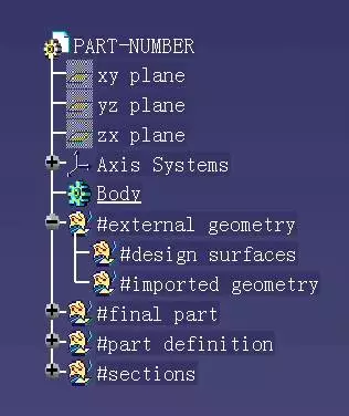 CATIA参数化建模在车身设计中的应用的图3